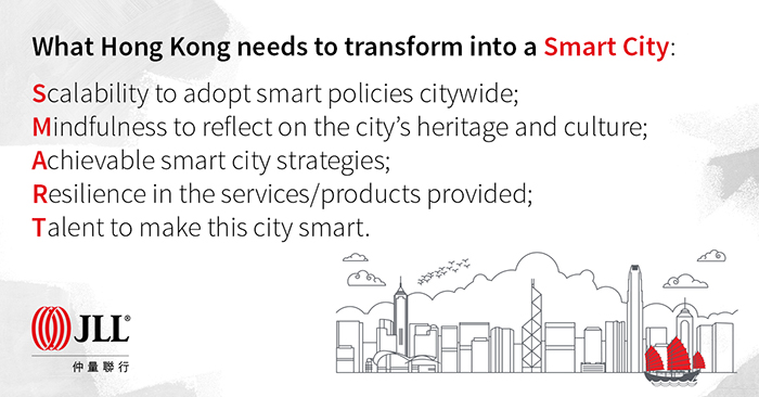 AP-HK-RES-Research-Technology-Smart-Cities-0118-gfx-Image