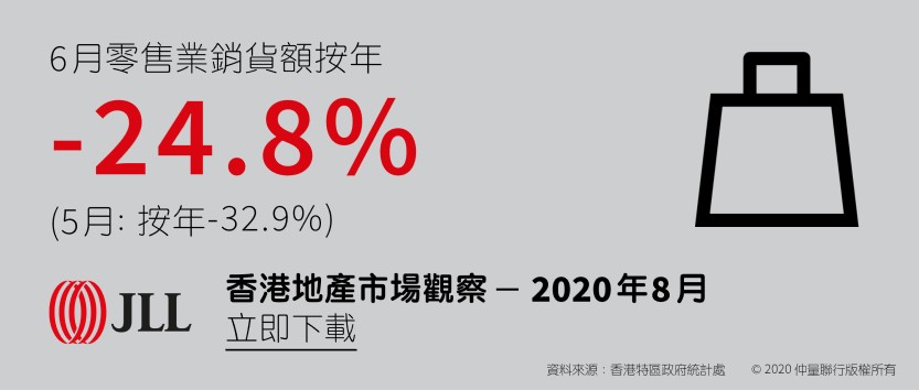 香港地產市場觀察 – 2020年8月